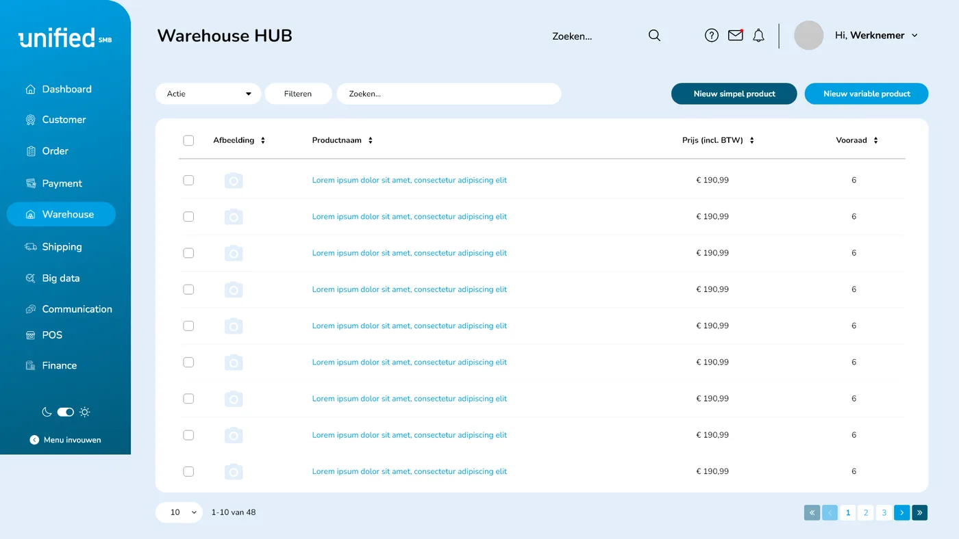 UnifiedSMB dashboard